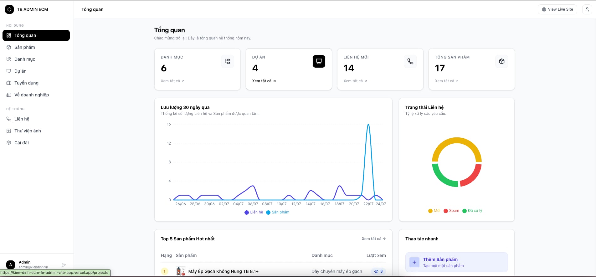 KIẾN ĐỊNH - Admin AI & Control Panel
